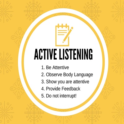 Active Listening - Speak to Succeed!